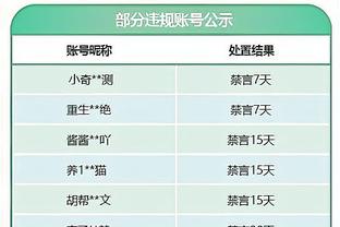 迈克-米勒谈现役前5控球手：欧文、三球、哈登、莫兰特、乔治